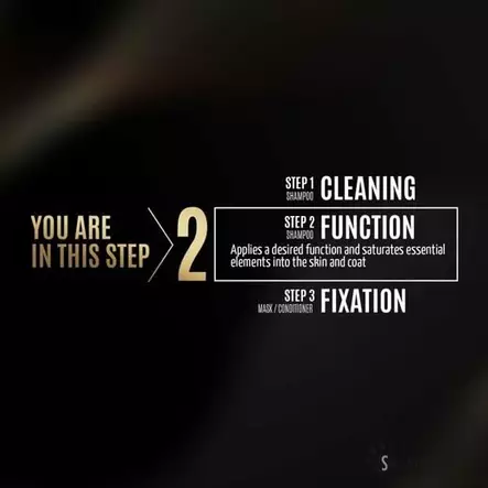 Ultra Natural Care syväkosteuttava shampoo, Intense Hydrate 400ml - Koiran shampoot - 42750 - 2