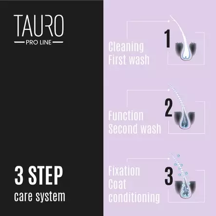 Tauro Pro Line Keratin conditioner 400ml - Koiran turkinhoitoaineet - 43034 - 2