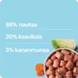 Nutriment By Rauh Puppy Nauta-Kana-Kasvikset 1kg - Koiran raakaruoka - 42257 - 3